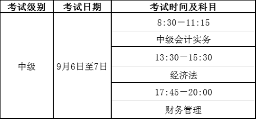 考試時間廣東