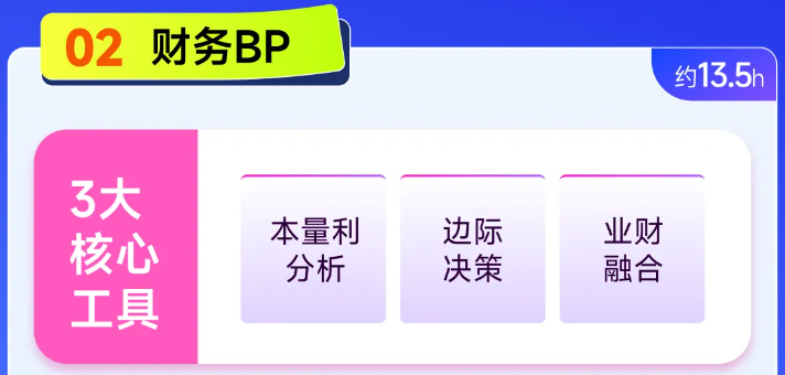 實操課程