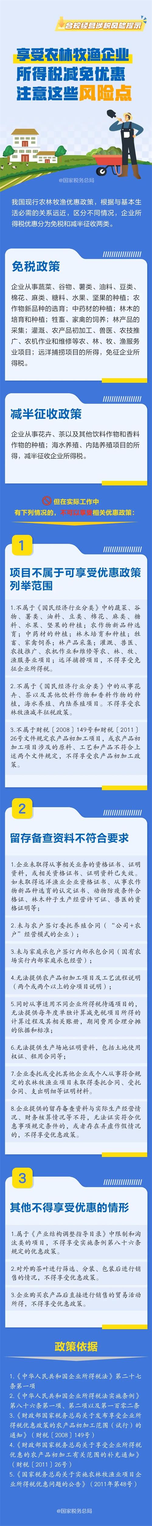 享受農(nóng)林牧漁企業(yè)所得稅減免優(yōu)惠，注意這些風(fēng)險點