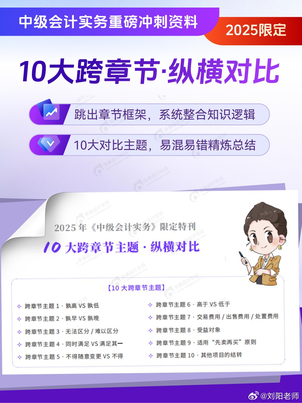 中級會計資料