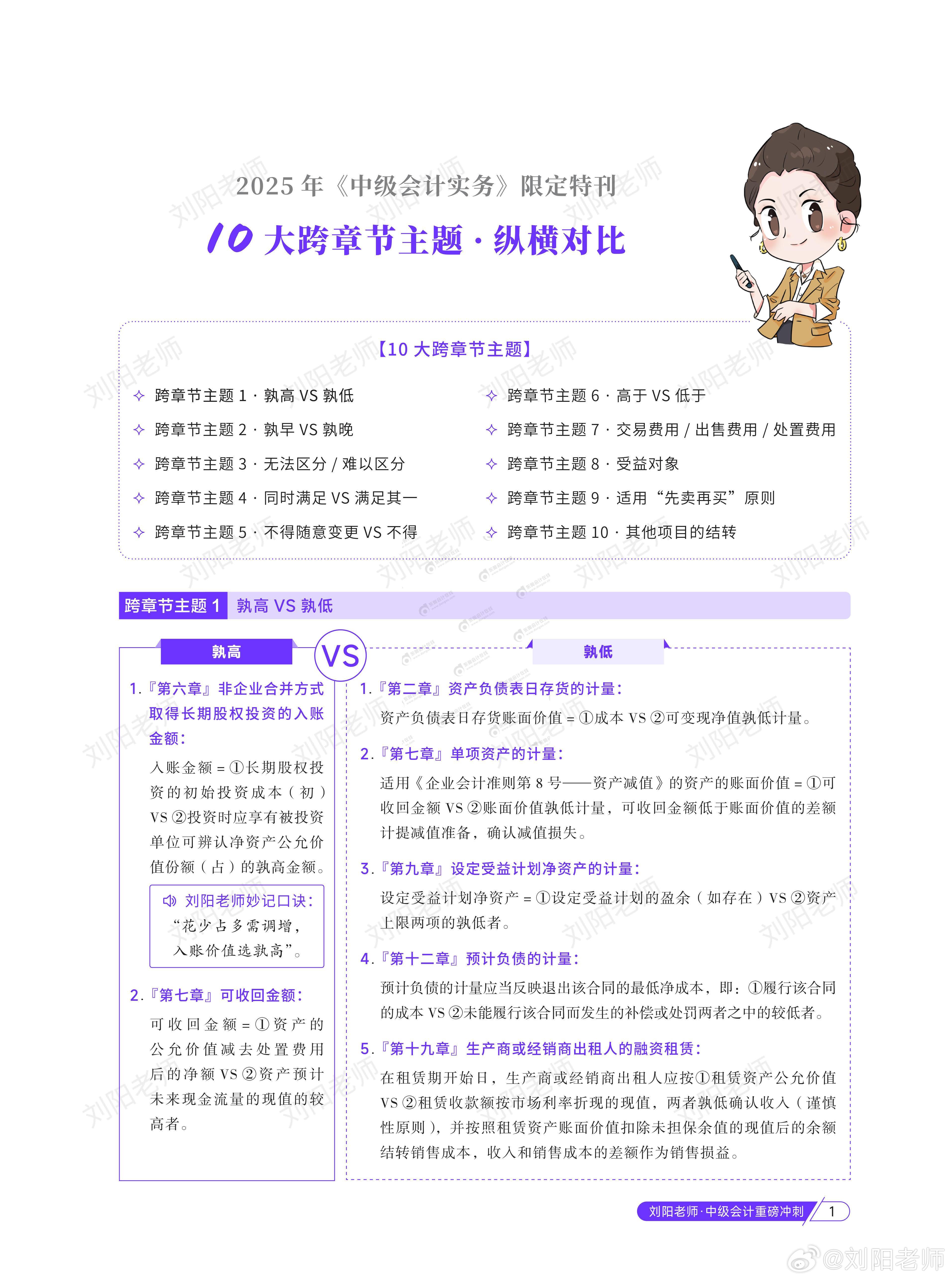 中級會計資料1