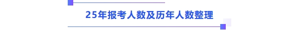 中級會計(jì)考試