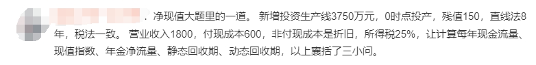 知識點1