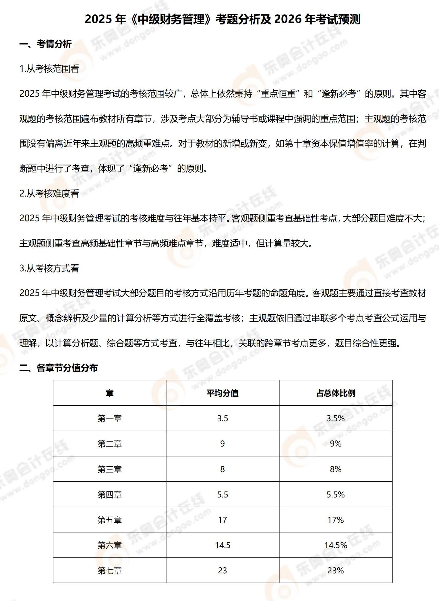 2025年《中級財務管理》考題分析9.6