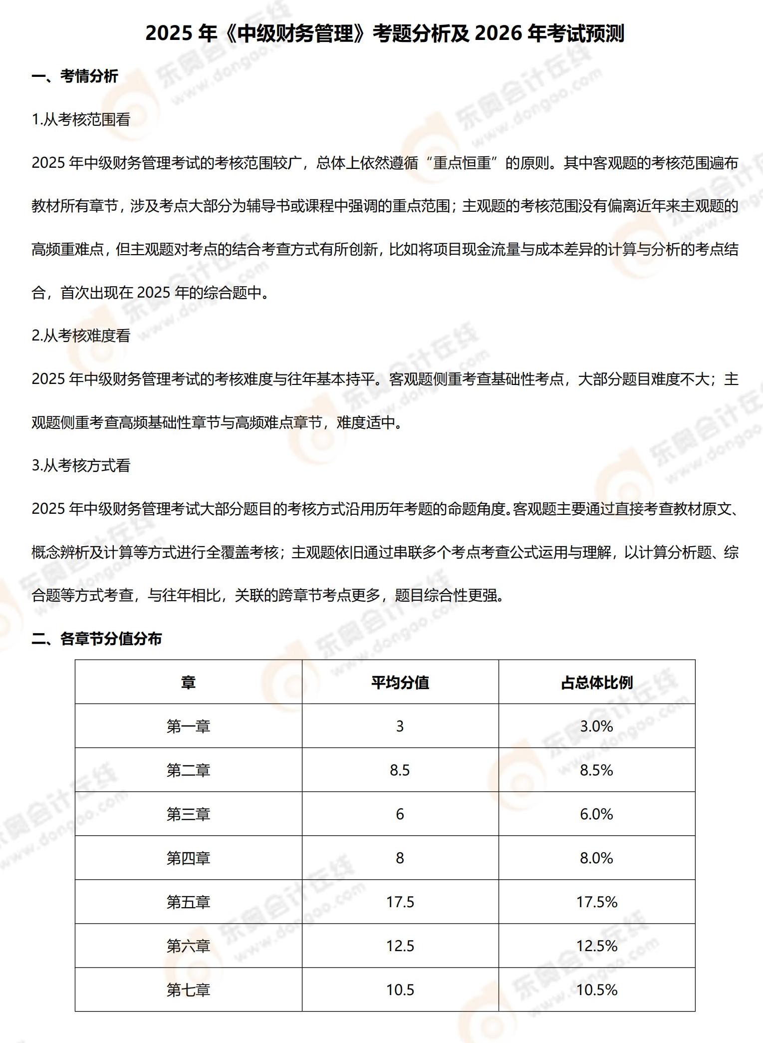 2025年《中級財務管理》考題分析9.7