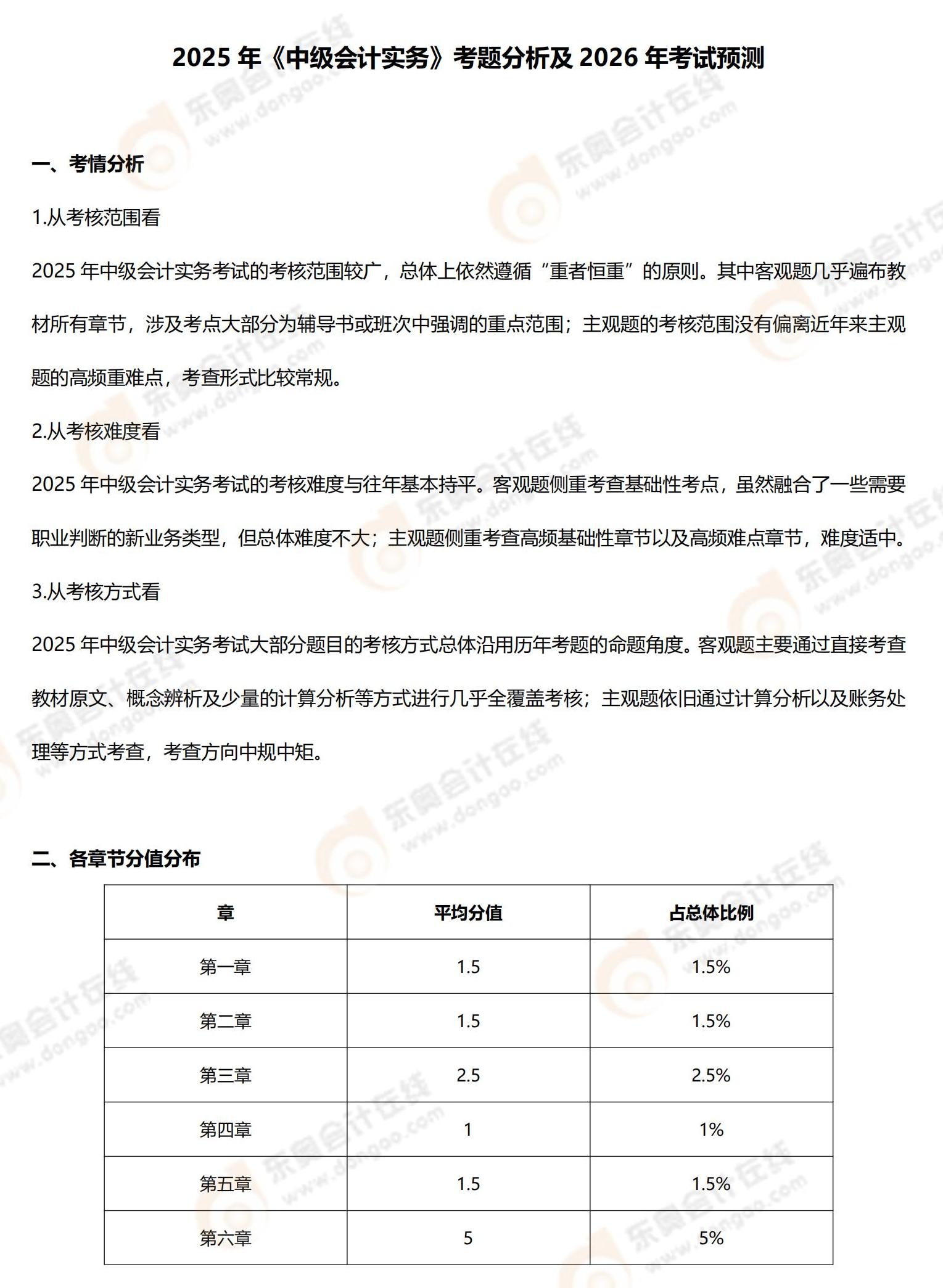 2025年《中級(jí)會(huì)計(jì)實(shí)務(wù)》考題分析及2026年考試預(yù)測(cè)