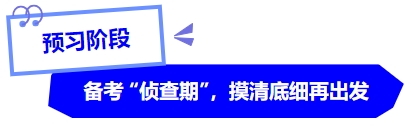 中級(jí)會(huì)計(jì)預(yù)習(xí)階段