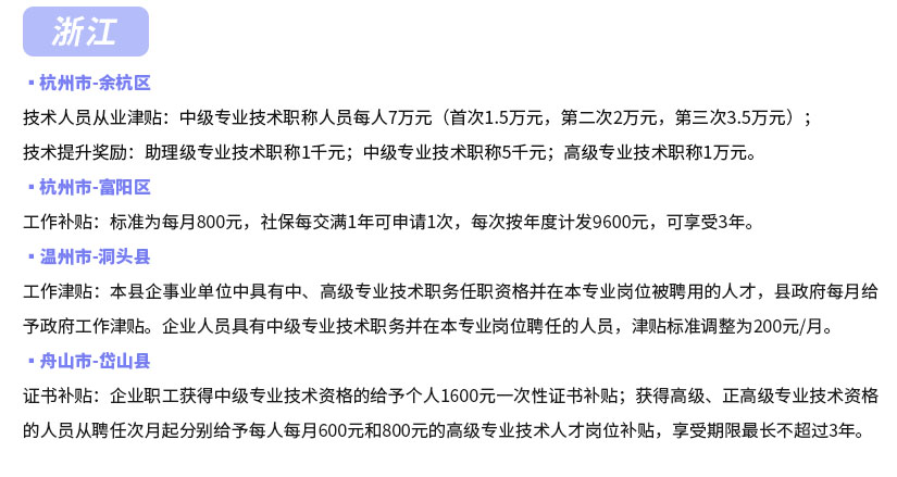 拿下中級會計證有多香？還有這些福利政策你不知道！