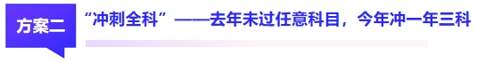 中級(jí)會(huì)計(jì)“沖刺全科”——去年未過任意科目，今年沖一年三科