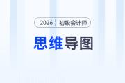 2026年《初級(jí)會(huì)計(jì)實(shí)務(wù)》第十章思維導(dǎo)圖，速來下載！