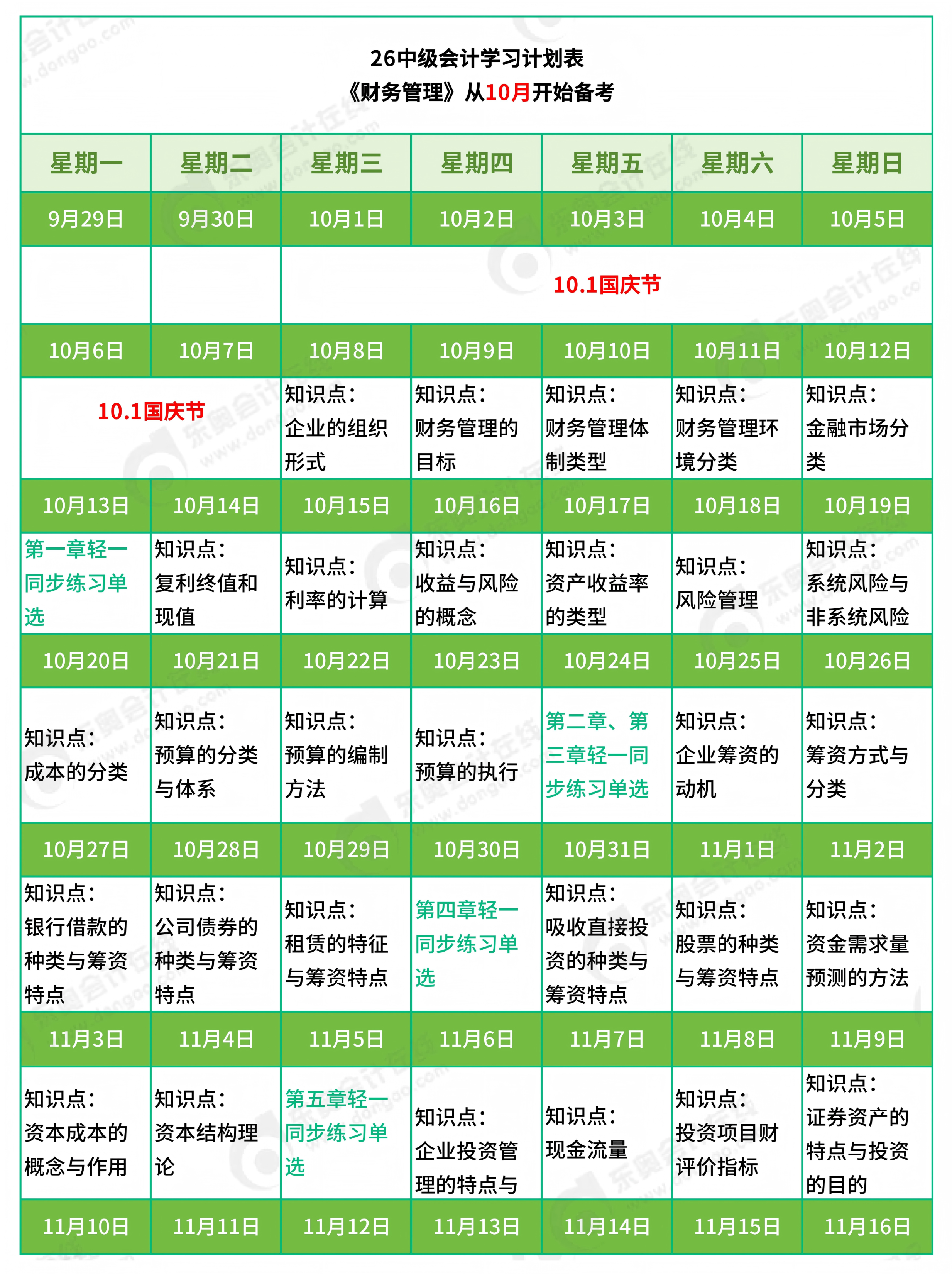 財(cái)管學(xué)習(xí)計(jì)劃表