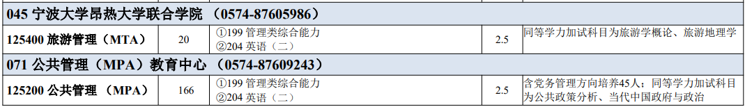 速看！寧波大學(xué)2026年碩士研究生招生簡章