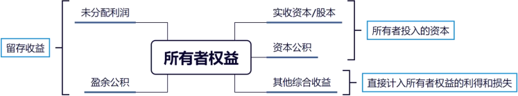 圖片2