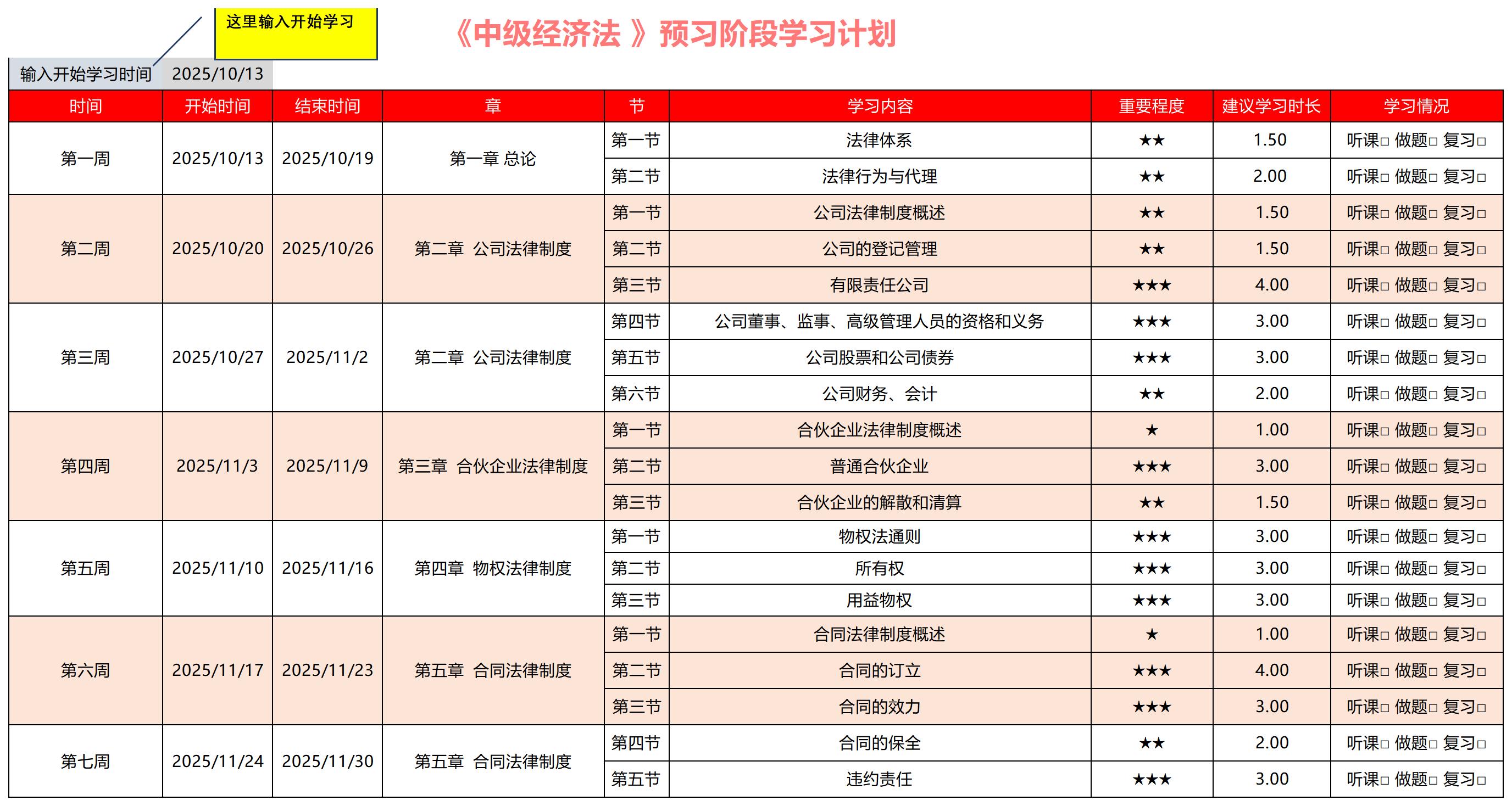 2026年《中級經(jīng)濟法》預習階段學習計劃