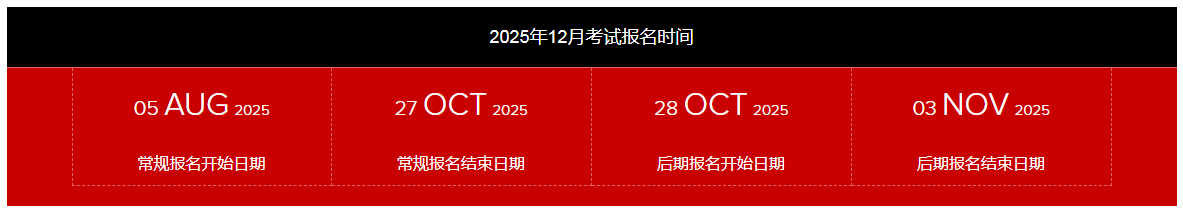 acca成績(jī)查詢
