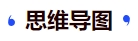 中級會計(jì)思維導(dǎo)圖