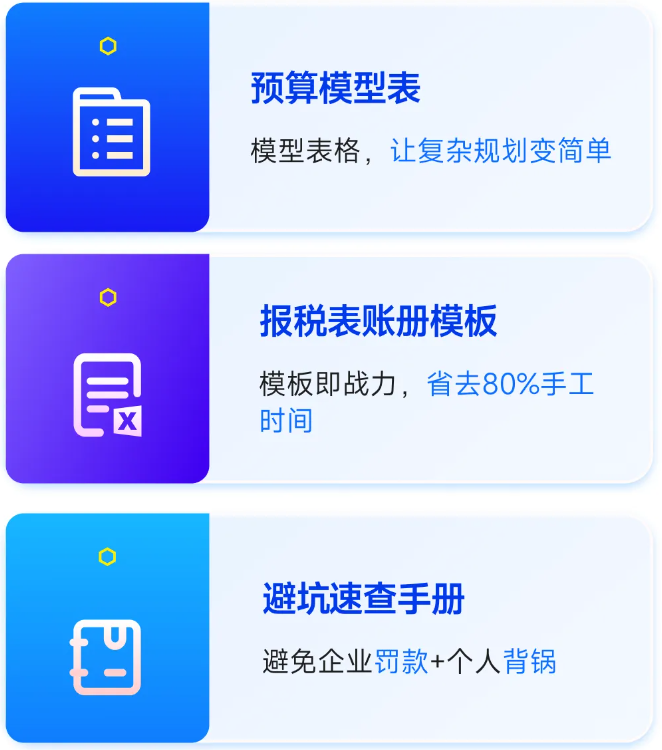 實操課程