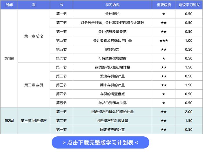 會(huì)計(jì)