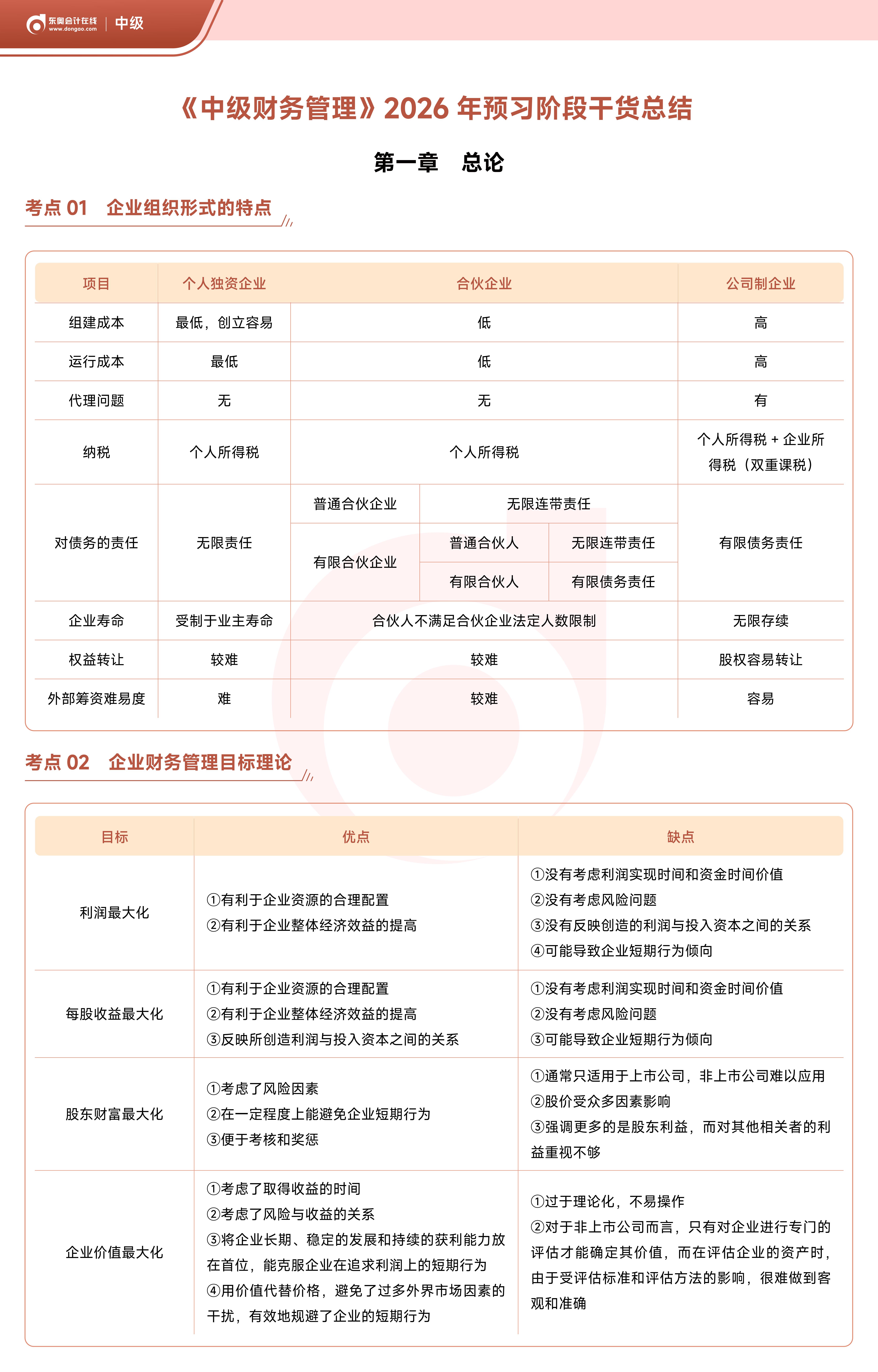 《中級(jí)財(cái)務(wù)管理》2026年預(yù)習(xí)階段干貨總結(jié)_01
