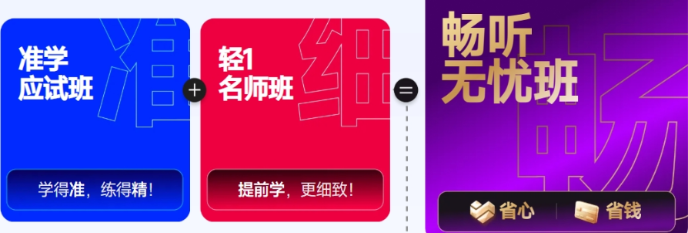 中級(jí)會(huì)計(jì)輔導(dǎo)課程