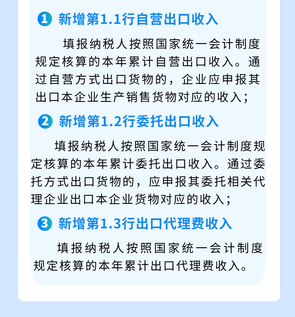 出口企業(yè)必看！一文帶你了解出口企業(yè)企業(yè)所得稅預繳申報變化點