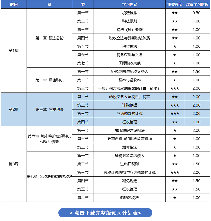 注會(huì)稅法預(yù)習(xí)計(jì)劃表-例圖