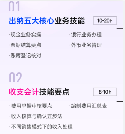 實操課程