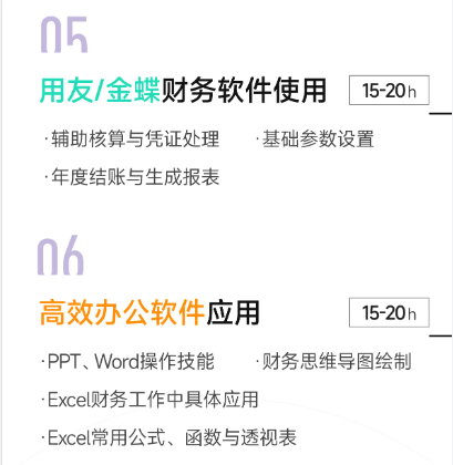 實操課程