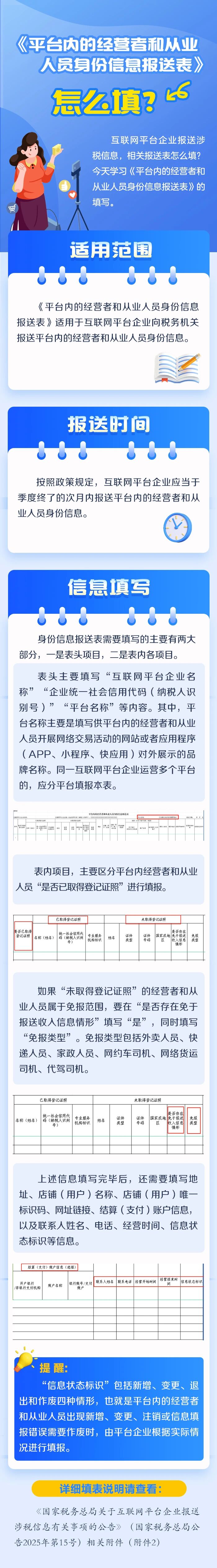 一圖了解：《平臺(tái)內(nèi)的經(jīng)營(yíng)者和從業(yè)人員身份信息報(bào)送表》怎么填？