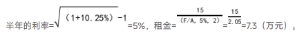 財(cái)管