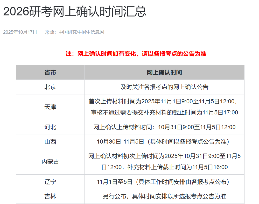 重要提醒！26考研網(wǎng)上確認(rèn)流程及注意事項(xiàng)