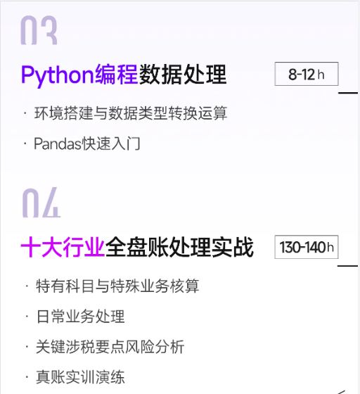實(shí)操課程