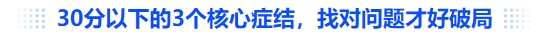 中級會計30分以下的3個核心癥結(jié)，找對問題才好破局