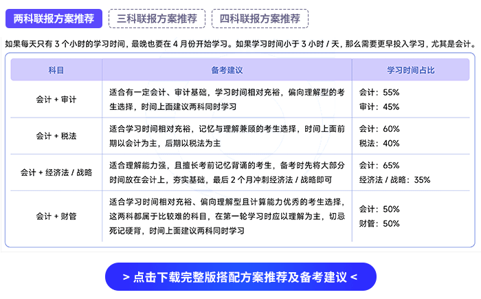 科目搭配