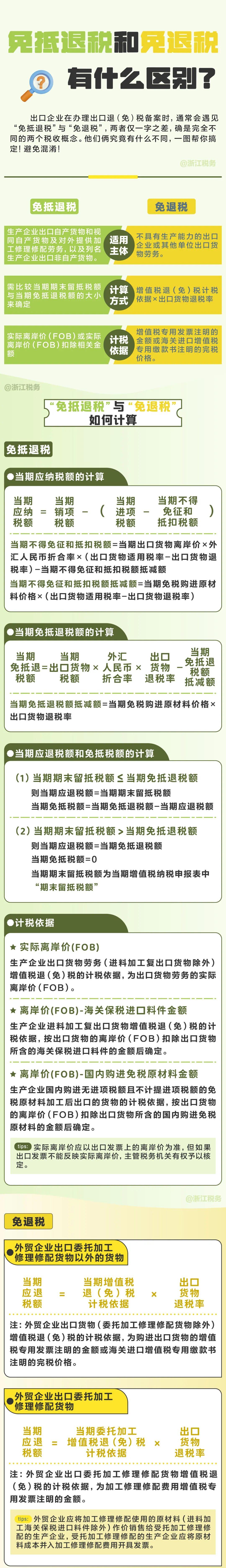 一圖讓你學(xué)會區(qū)分“免抵退稅”和“免退稅”