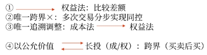 手寫版5