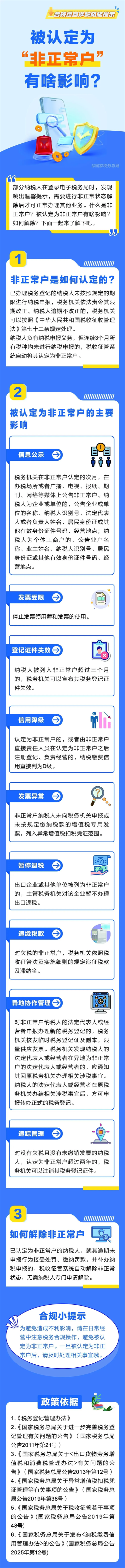 被認(rèn)定為“非正常戶”有啥影響