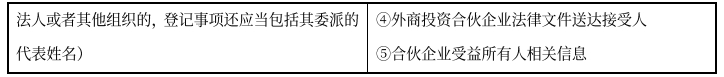 中級會計經(jīng)濟法知識點