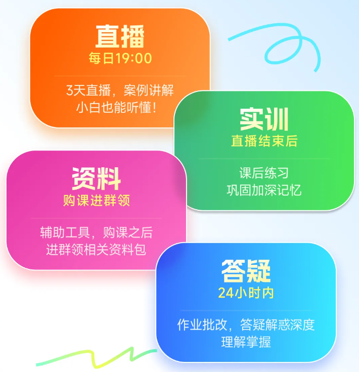 實操課程