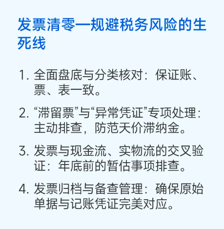 實操課程