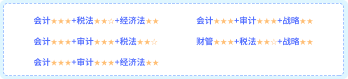 注冊(cè)會(huì)計(jì)師考試三科搭配方案