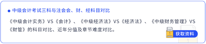 先測(cè)后領(lǐng)資料圖