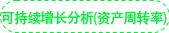 可持續(xù)增長(zhǎng)分析（資產(chǎn)周轉(zhuǎn)率）