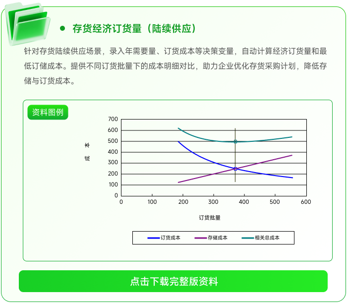 存貨經(jīng)濟(jì)訂貨量（陸續(xù)供應(yīng)）