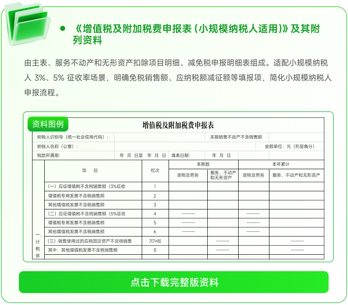 增值稅及附加稅費(fèi)申報(bào)表小規(guī)模納稅人適用