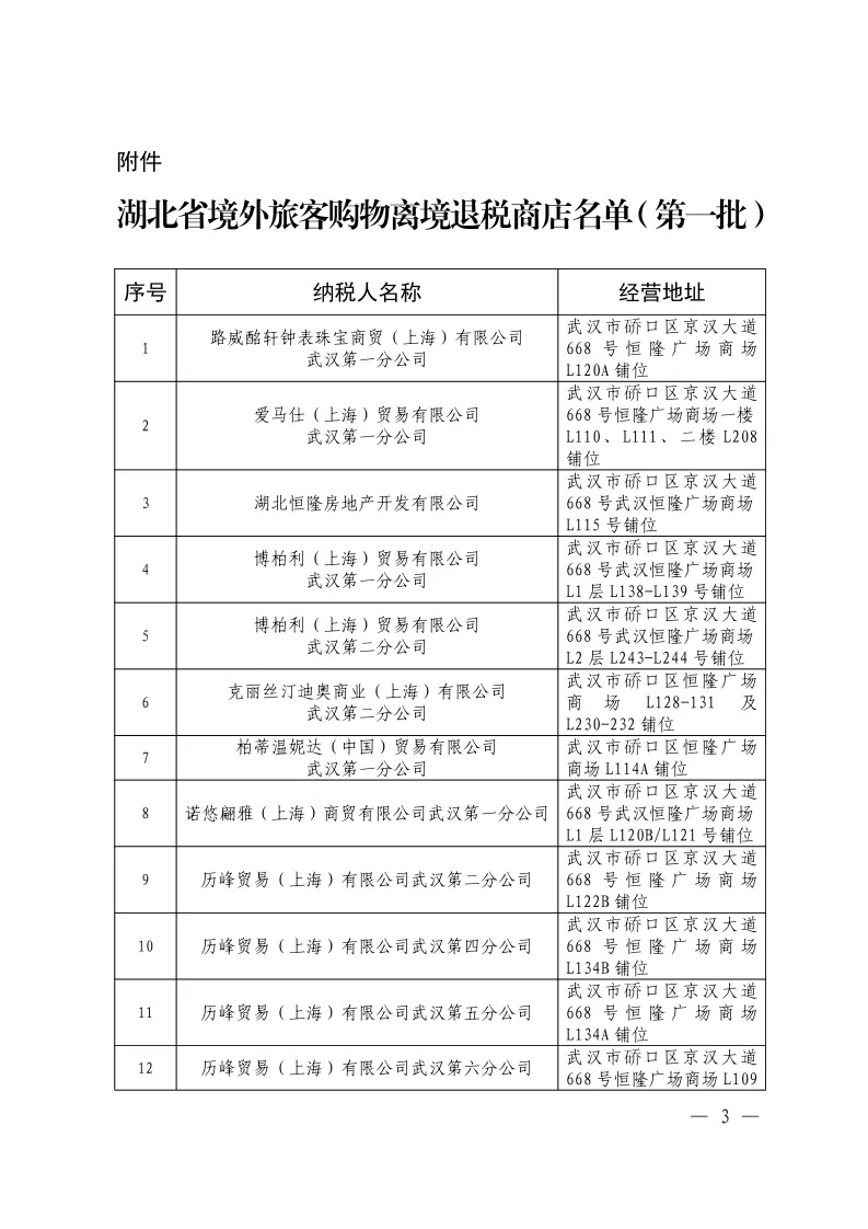 國(guó)家稅務(wù)總局湖北省稅務(wù)局湖北省商務(wù)廳湖北省財(cái)政廳湖北省文化和旅游廳關(guān)于公布湖北省第一批境外旅客購(gòu)物離境退稅商店名單的通告