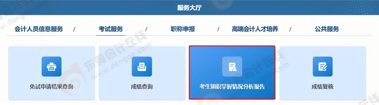 中級(jí)會(huì)計(jì)分析報(bào)告