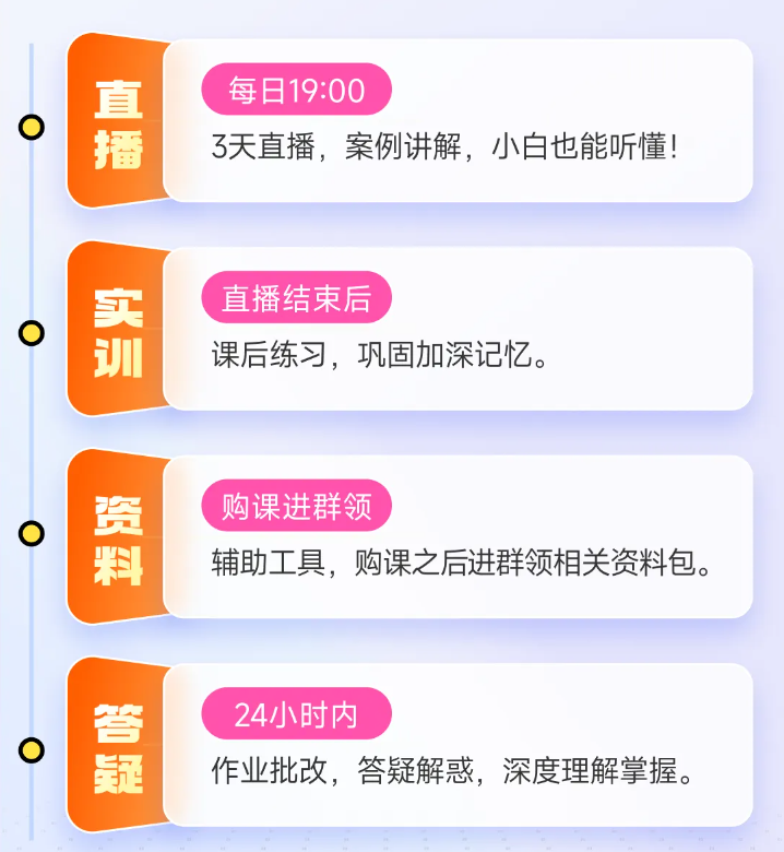 實操課程