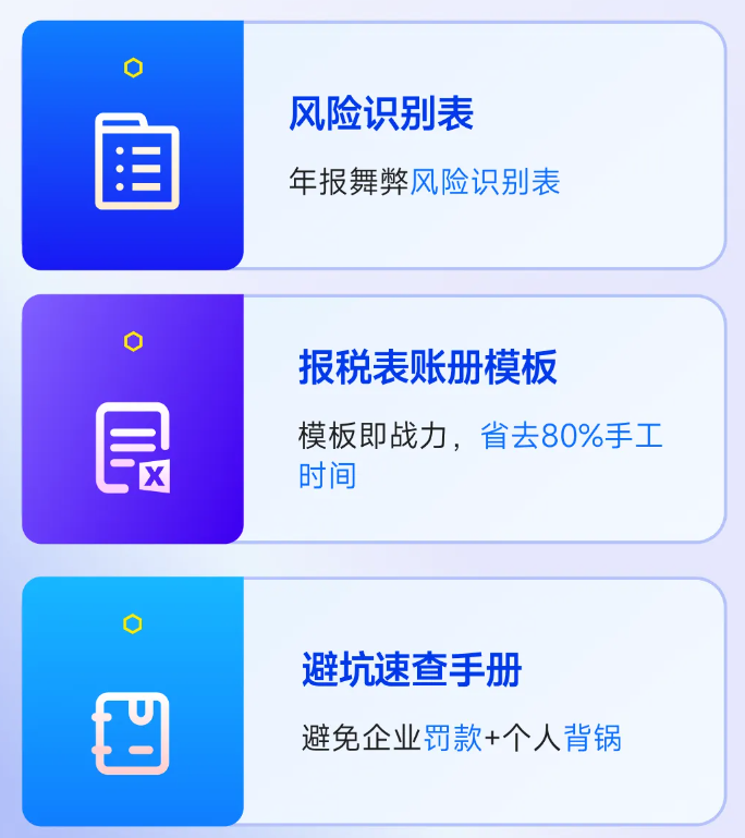 實操課程