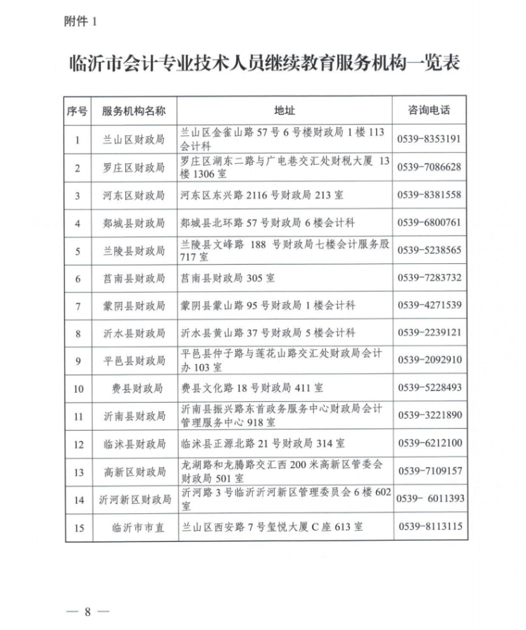 臨沂市財政局關于做好2025年度會計人員繼續(xù)教育工作的通知